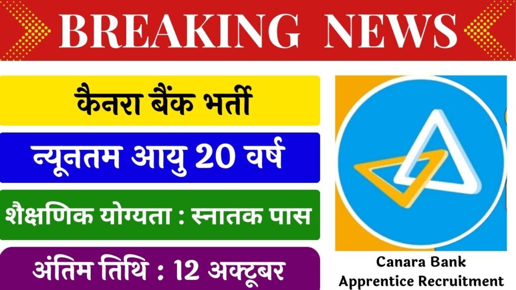 Canara Bank Recruitment 2025