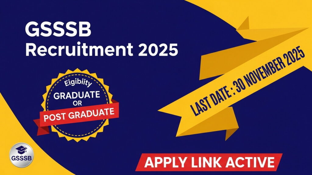 GSSSB Recruitment 2025