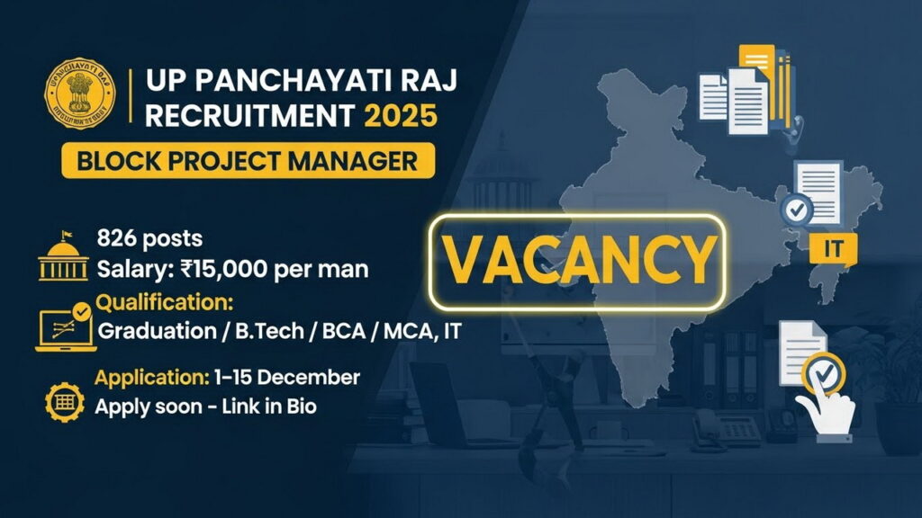 UP Panchayati Raj Vacancy 2025