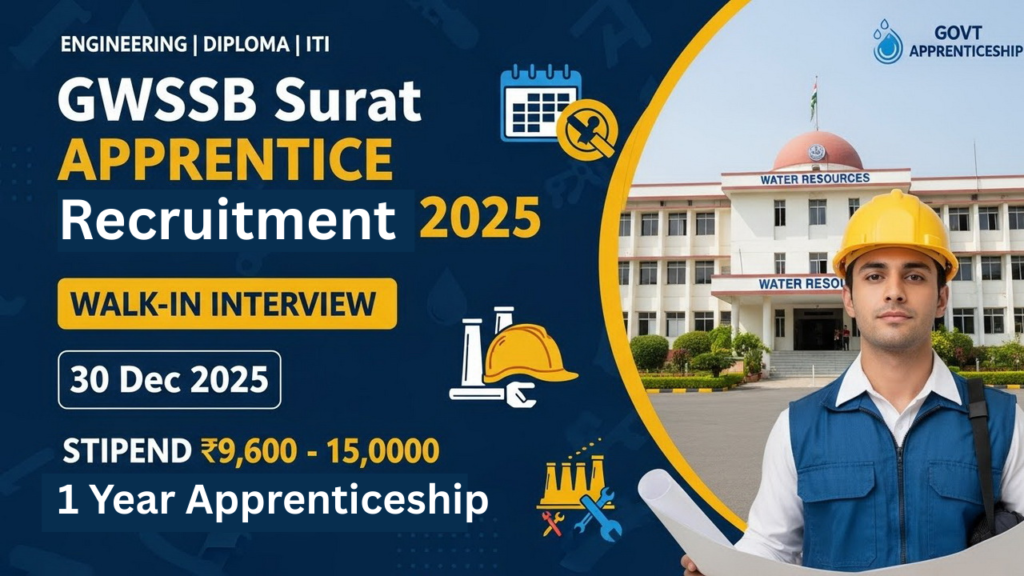 GWSSB Surat Apprentice Recruitment 2025
