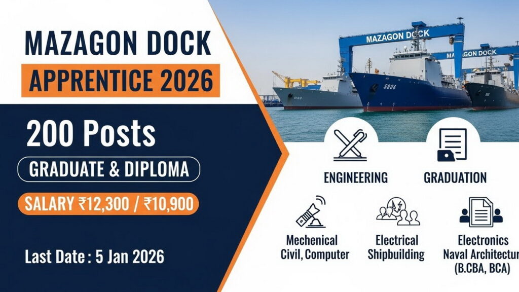 Mazagon Dock Vacancy 2026