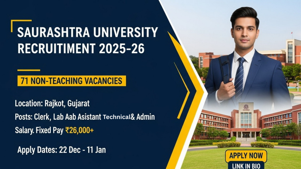 Saurashtra University Recruitment 2025–26