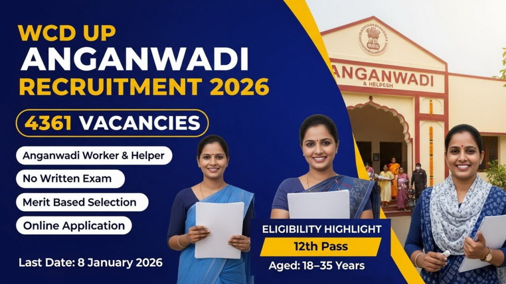 WCD UP Anganwadi Recruitment 2026