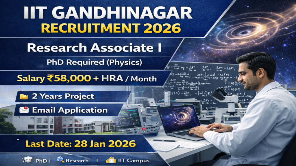 IIT Gandhinagar Recruitment 2026