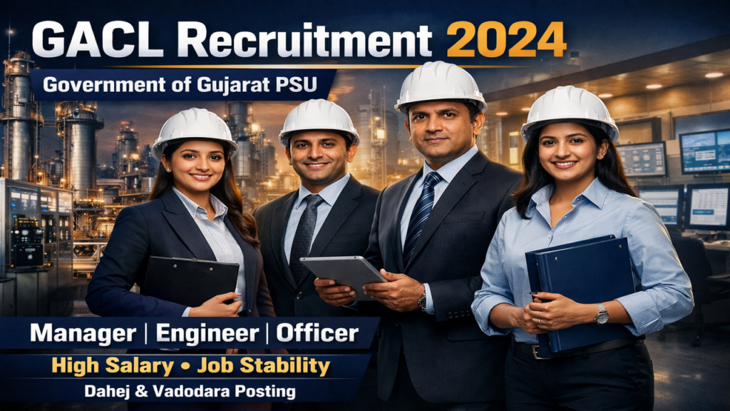 GACL Recruitment 2026